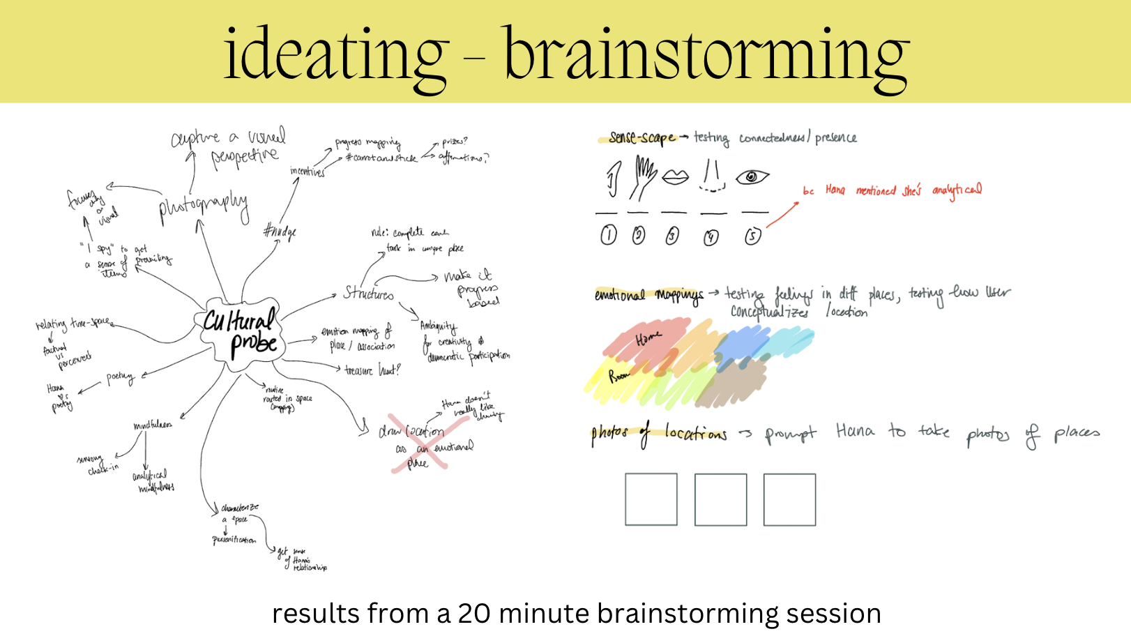 Ideating and brainstorming session for cultural probe concepts
