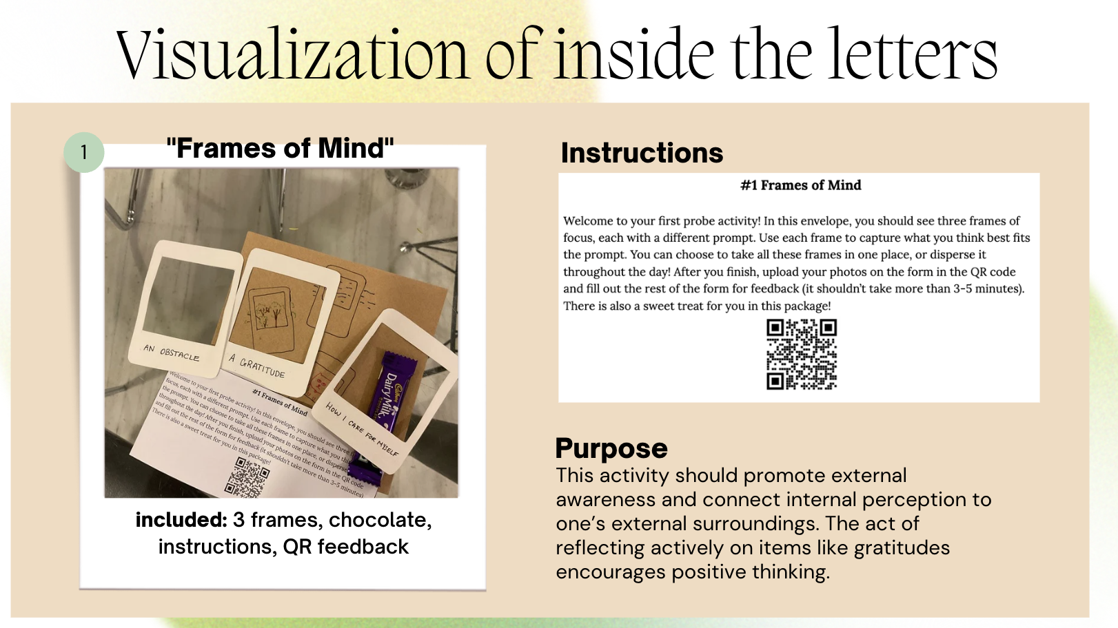 Inside a single probe activity