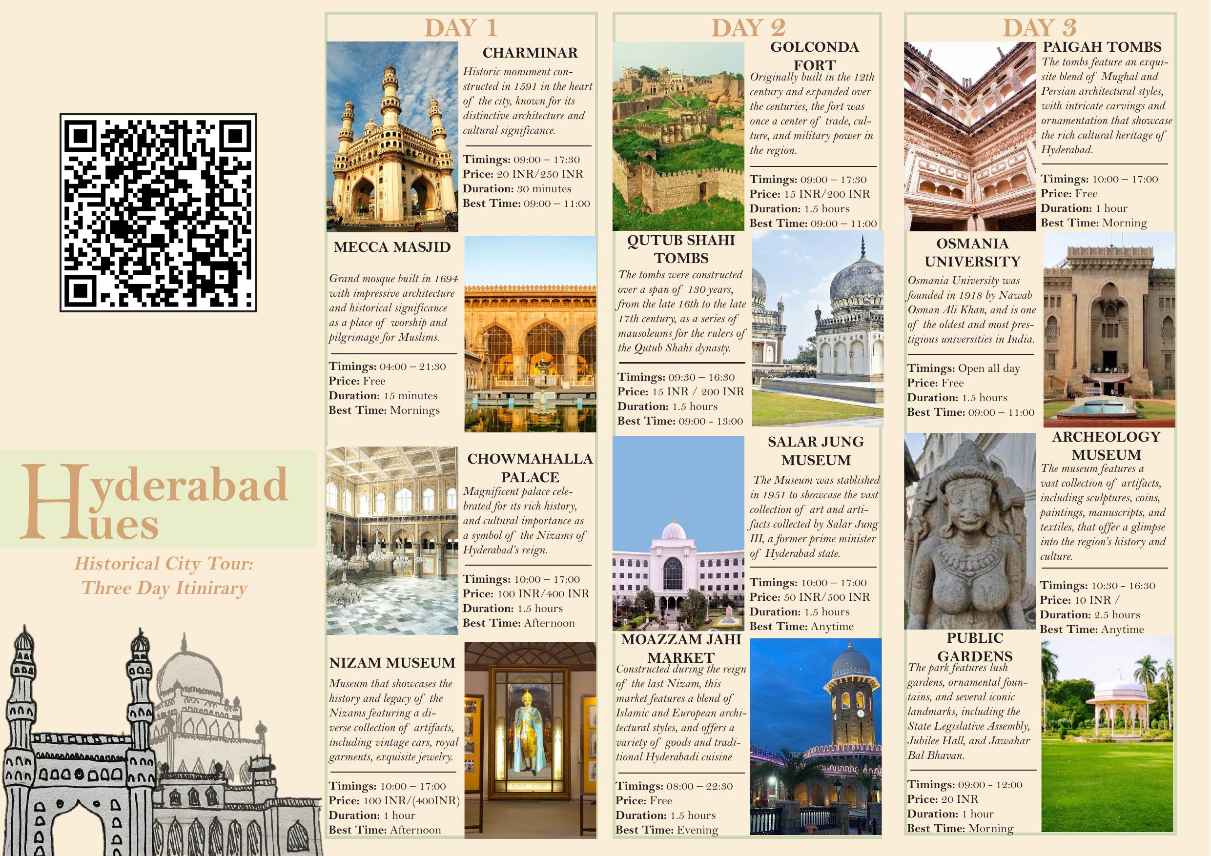 Hyderabad Hues — version 1 prototype, routes