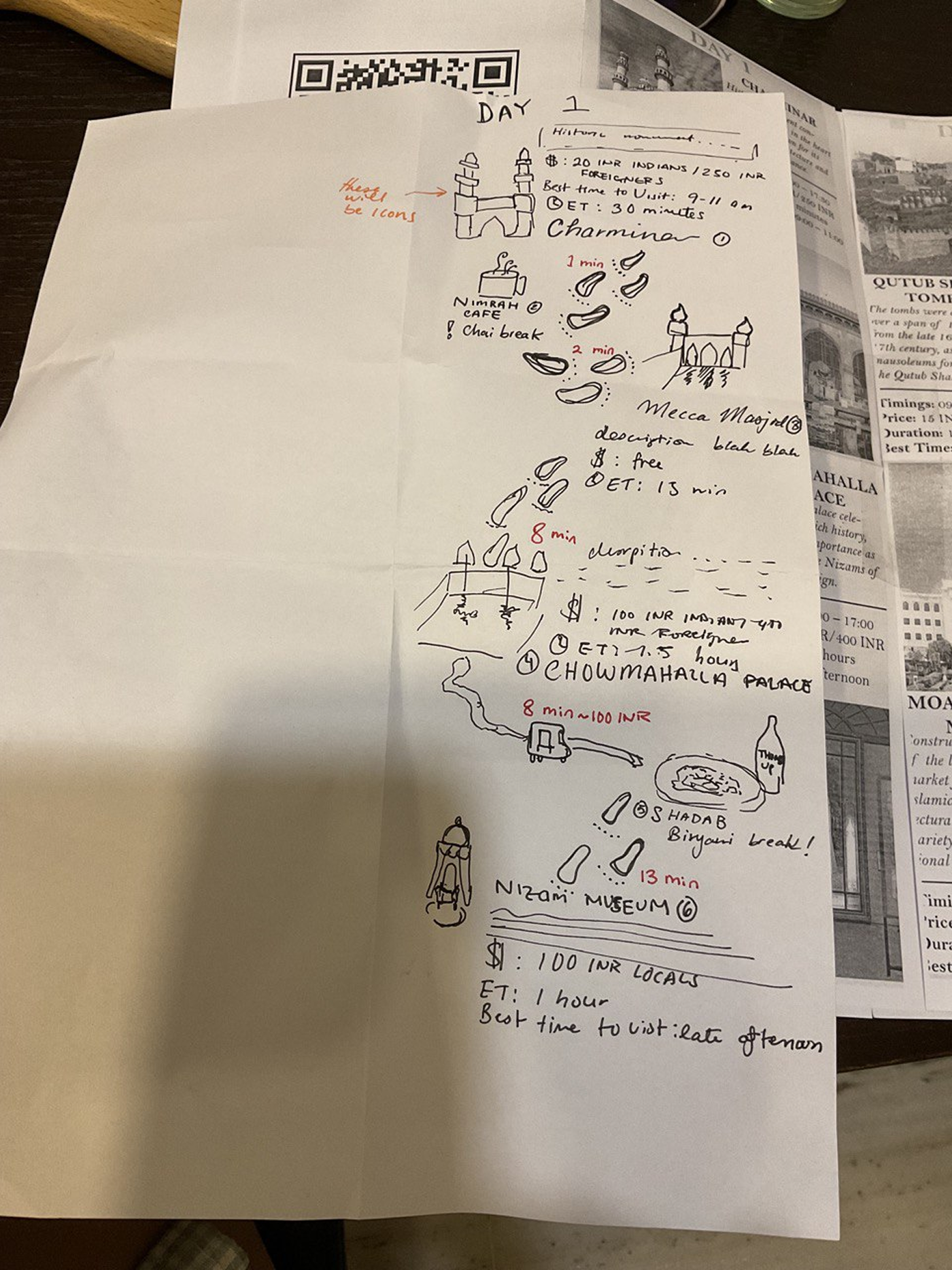 Paper mapping workshop prototype