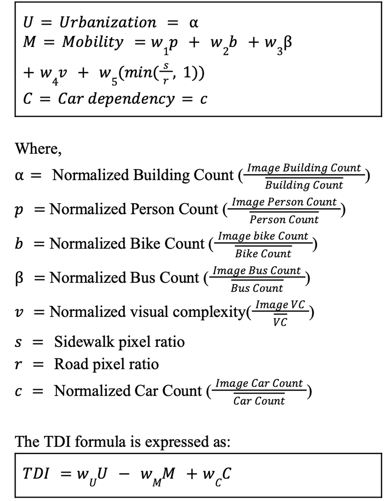 Transit desert index model
